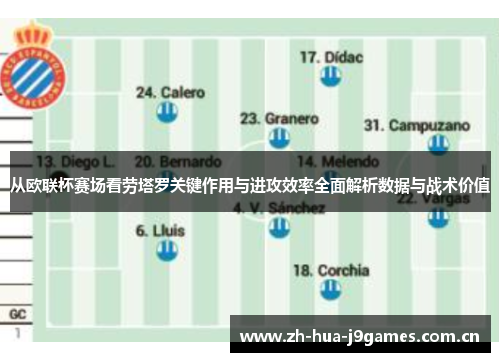从欧联杯赛场看劳塔罗关键作用与进攻效率全面解析数据与战术价值 从欧联杯赛场看劳塔罗关键作用与进攻效率全面解析数据与战术价值